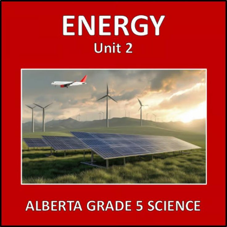 Energy is a resource created to align with Unit 2 the Albert