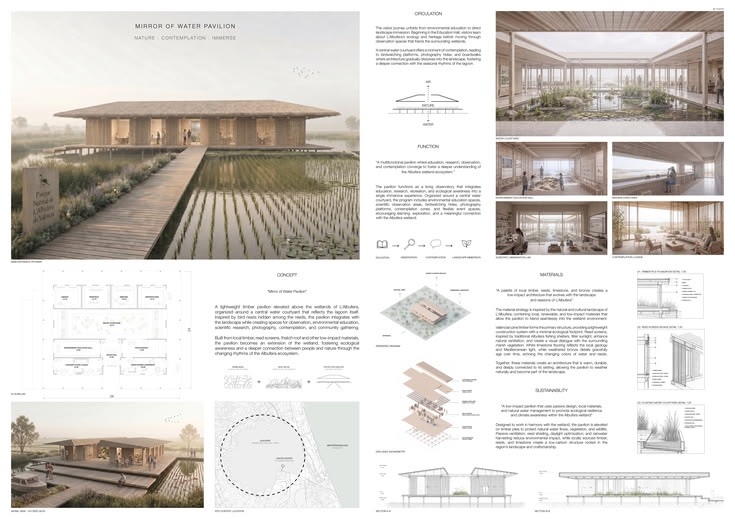 Project by Catarina Mendonça Rodrigues – Finalist in Nidos d