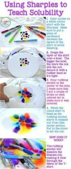 sharpie crafts Sharpie Science - Making tie dye shirts to te