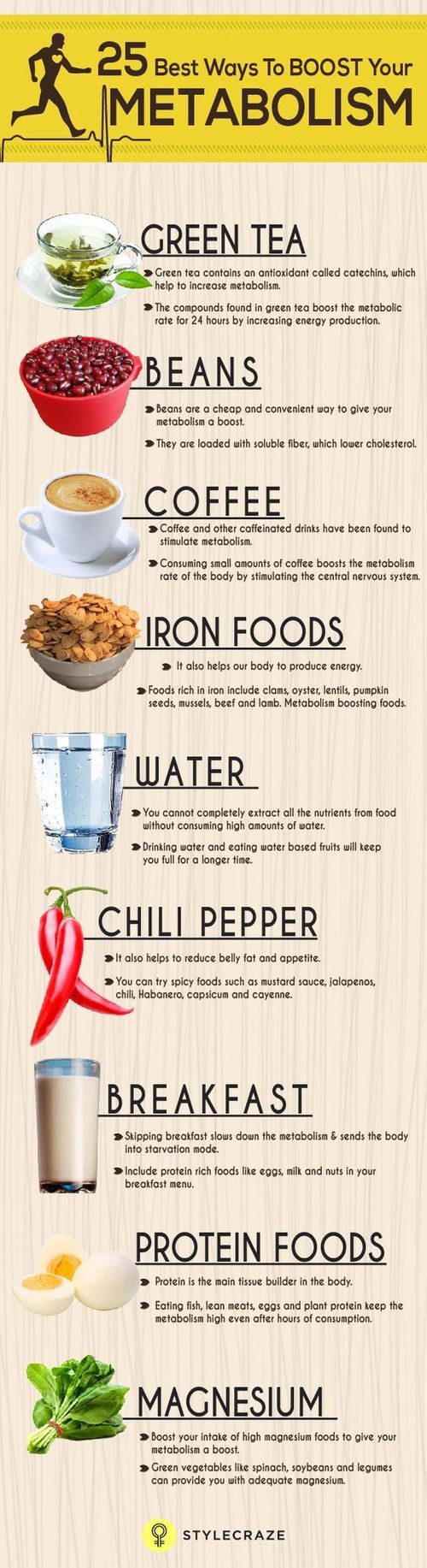 Metabolism-boosting foods