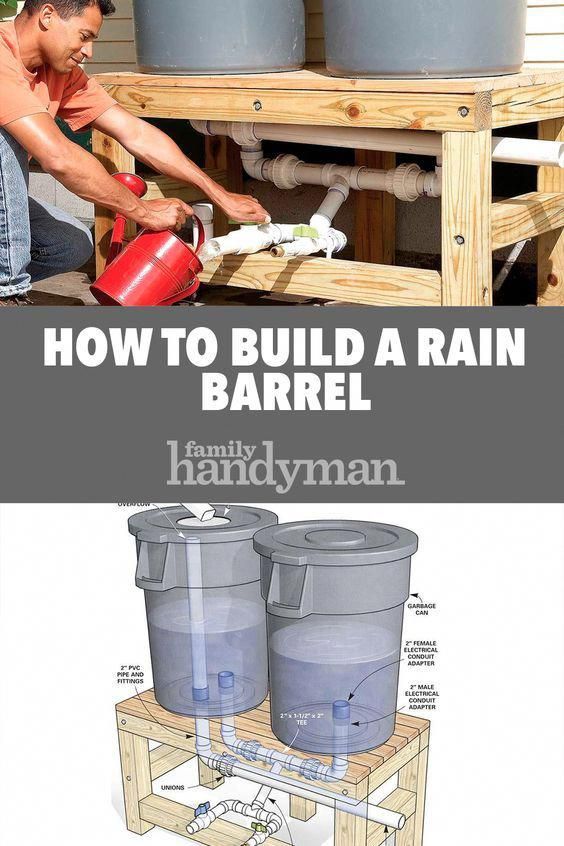 Outstanding ”rainwater harvesting system” info is readily av