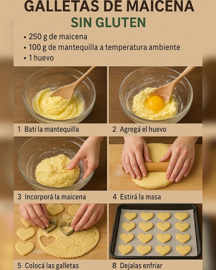Galletitas de Maicena (Sin Gluten) Ingredientes: 250 g de ma