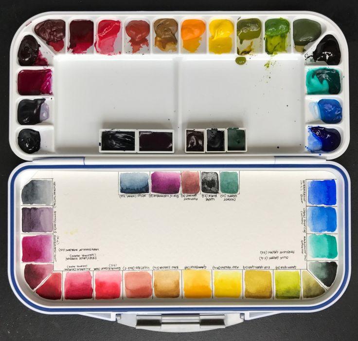 Week 2: Creating a personal color palette for watercolor (Pa
