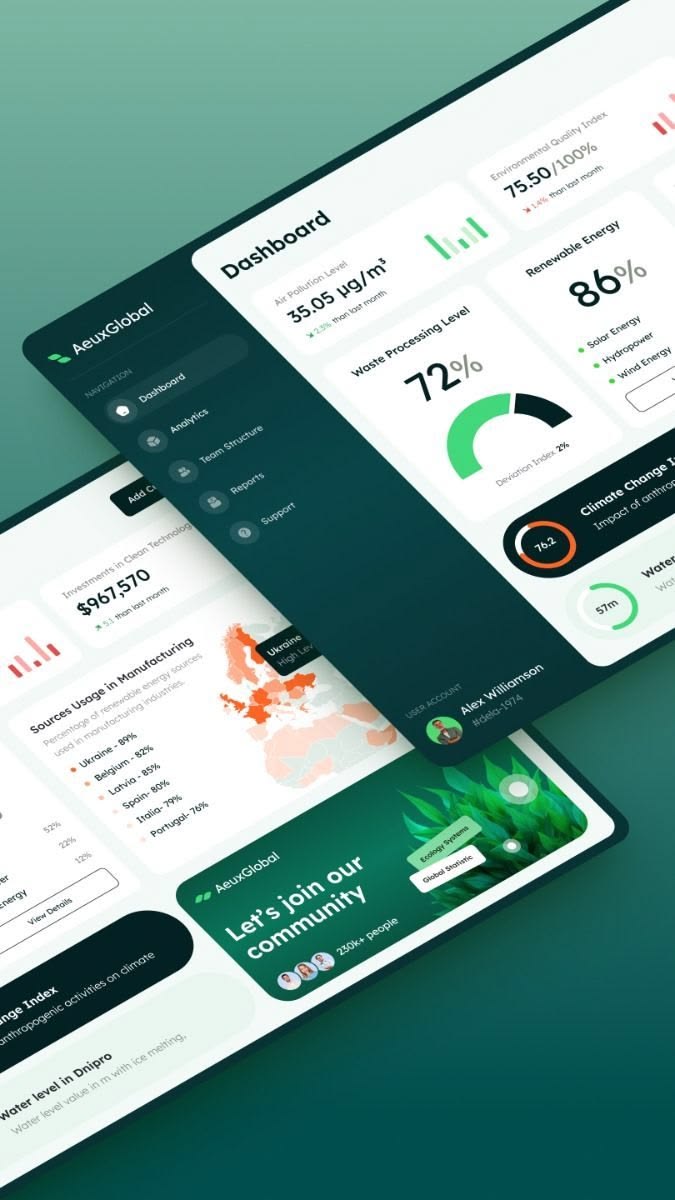 ui ux inspiration, Introducing our environmentally-focused w
