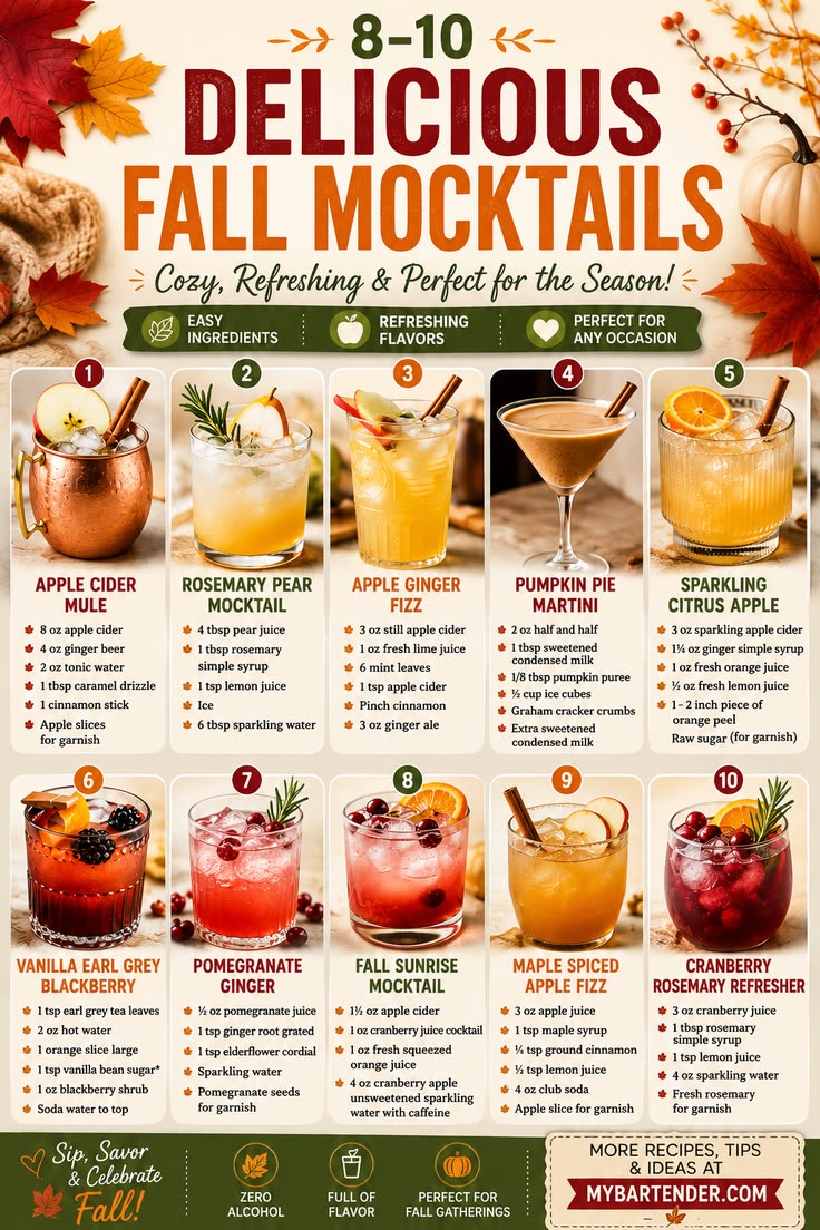 Looking for delicious fall mocktails to celebrate the season