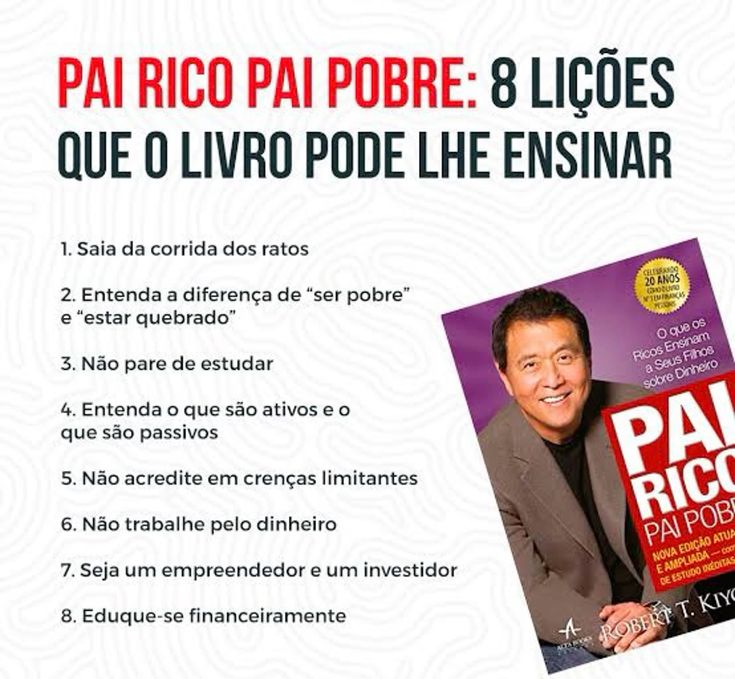 Livro pai rico pai pobre, crescimento, destrava a mente 
CLI