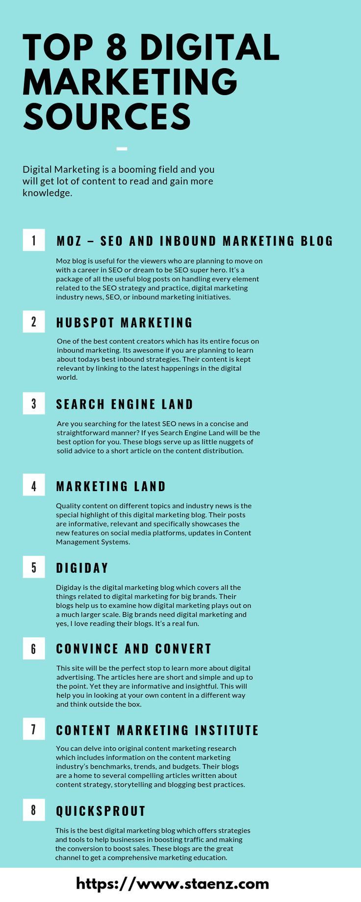 Planning to start a blog on Digital Marketing? Have a look a
