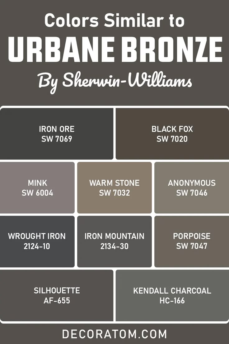 Sherwin-Williams Urbane Bronze SW 7048 Paint Color Review – 
