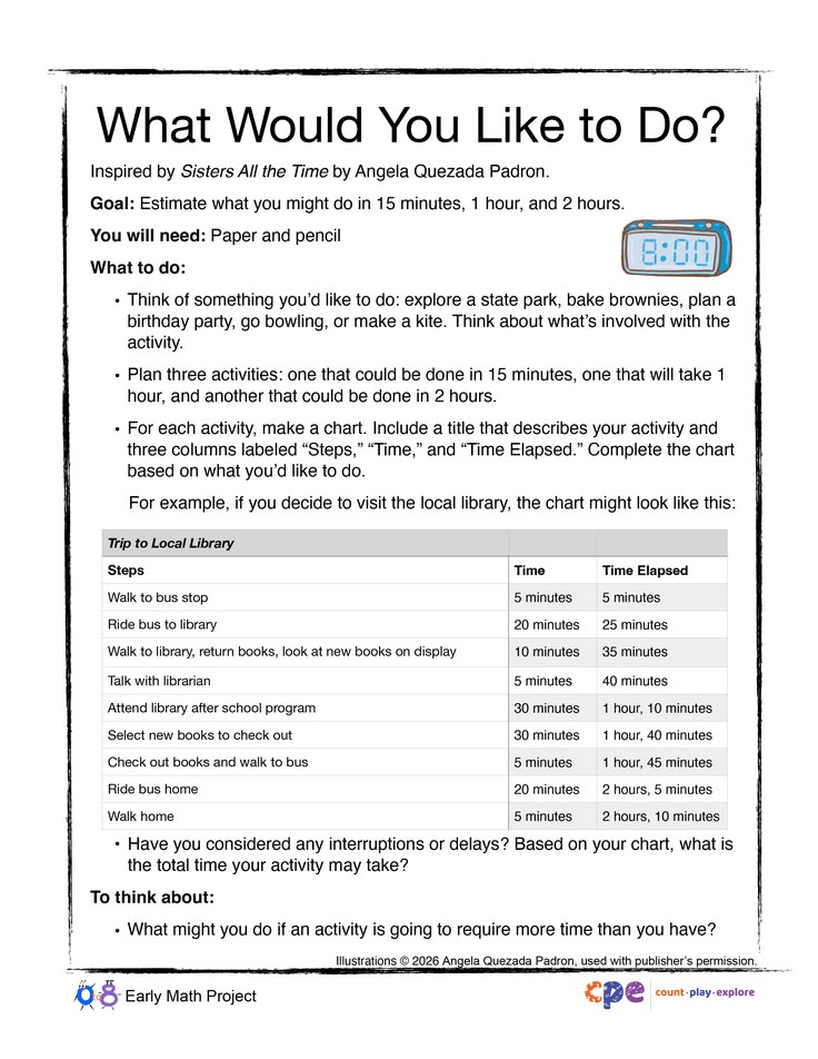 What Would You Like to Do?