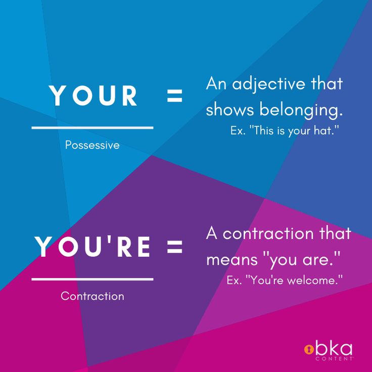 Commonly Confused Words: Your vs. You’re
