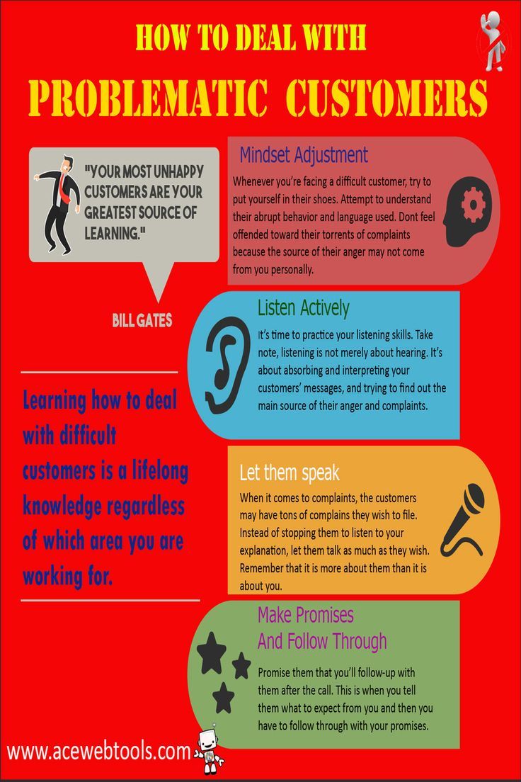 In this infosheet you will learn about How to Deal with Diff