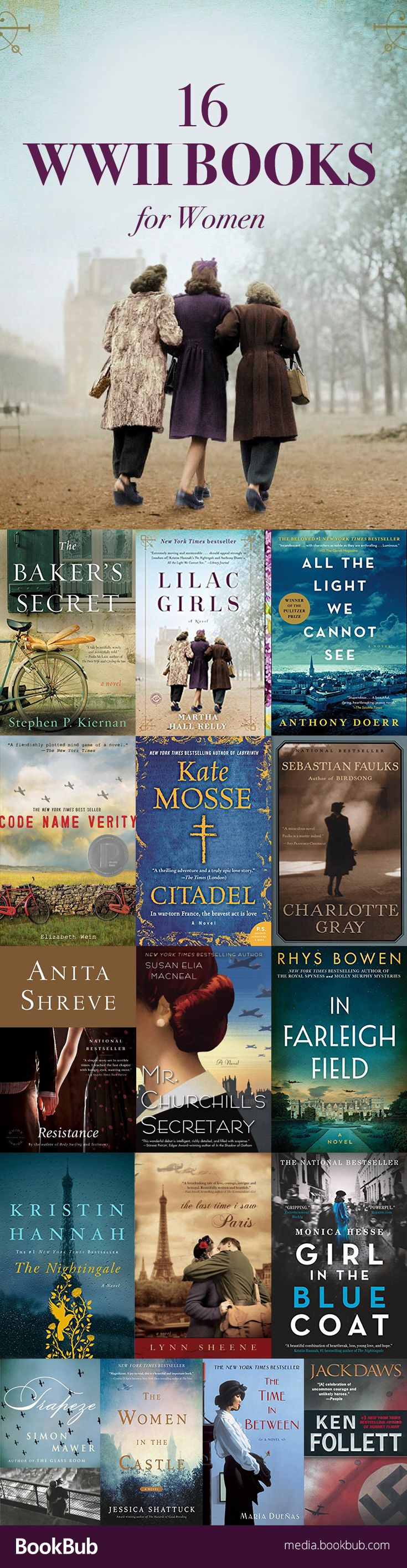 16 World War II books for women. If you love history books, 