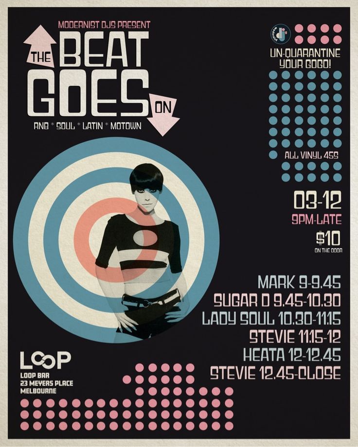 Modernist Djs are back in Melbourne with guests!