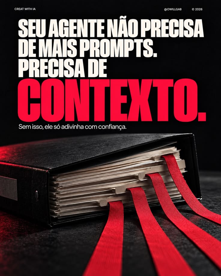 Prompt manda uma tarefa. Contexto orienta o trabalho.

Sem c