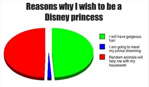 Haha