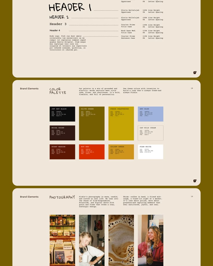 A comprehensive brand guidelines system for Fickle Coffee—co