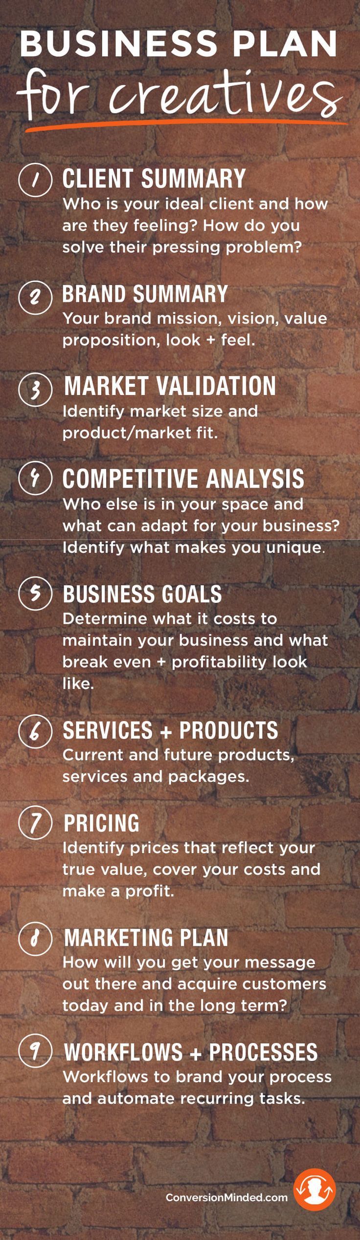 Business Plan Infographic for creatives to validate your ide