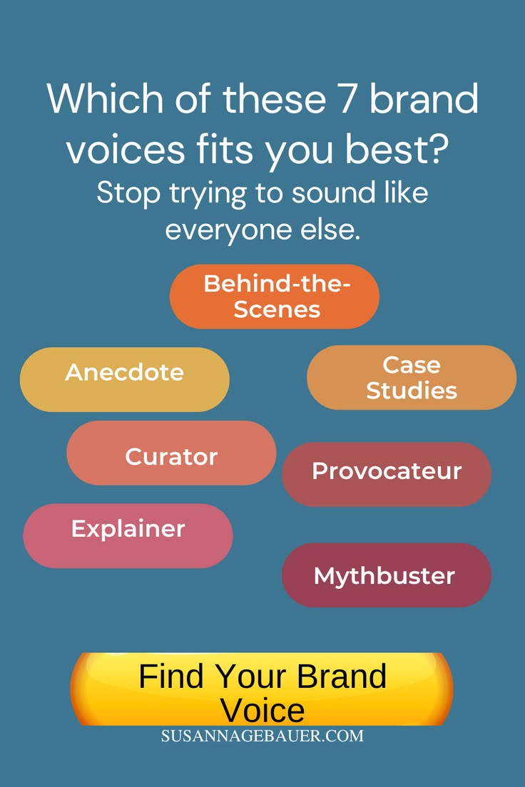 Stop trying to sound like everyone else online! Finding your