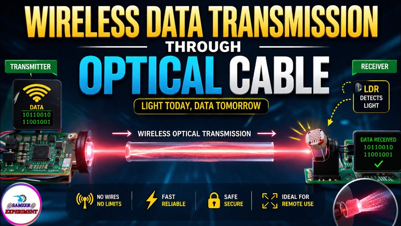 Wireless Signal Transmission through Optical Fibre #wireless #scienceexperiment #signal 