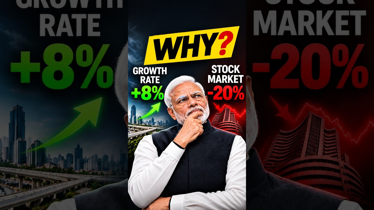 India Economy vs India Stock market