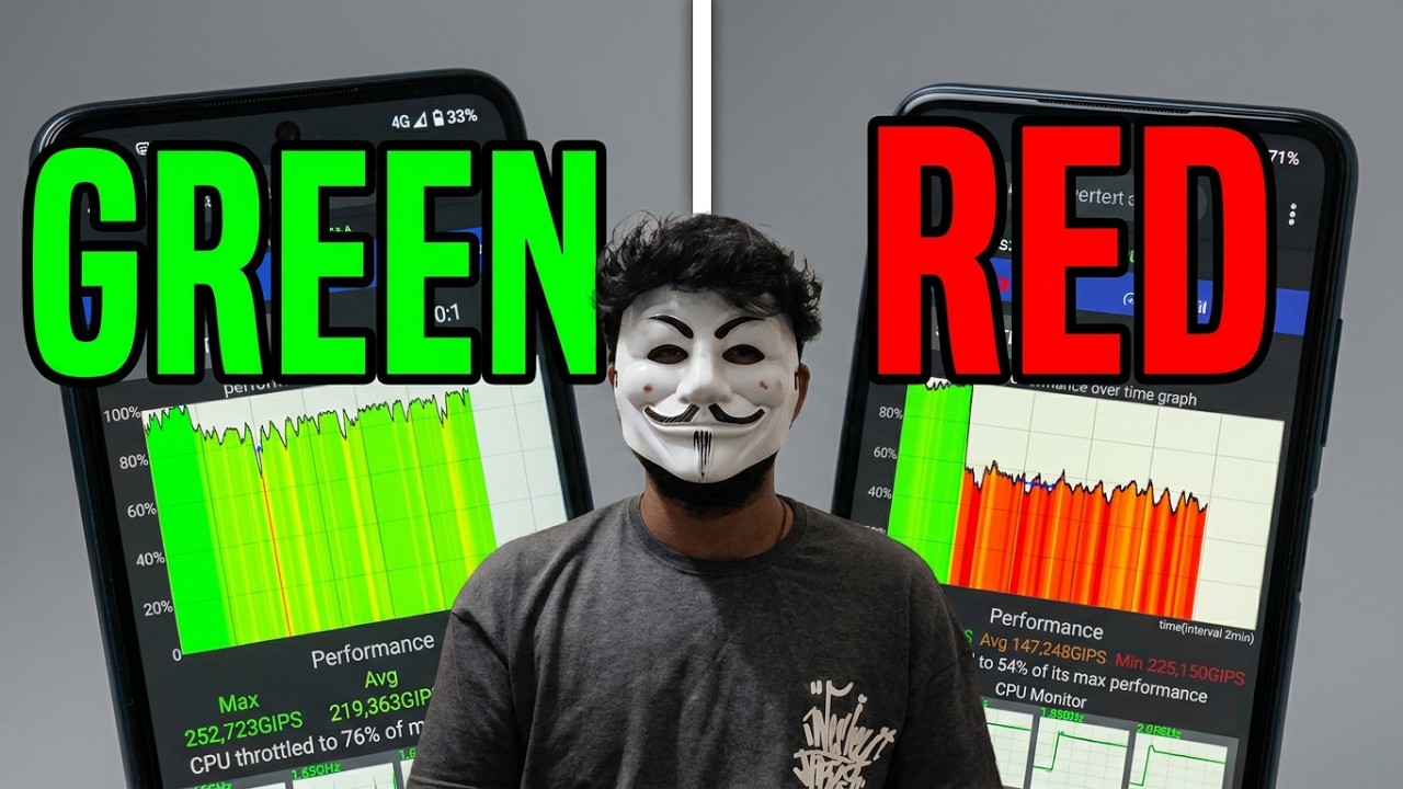 Moto G64 CPU Throttling Test 🔴