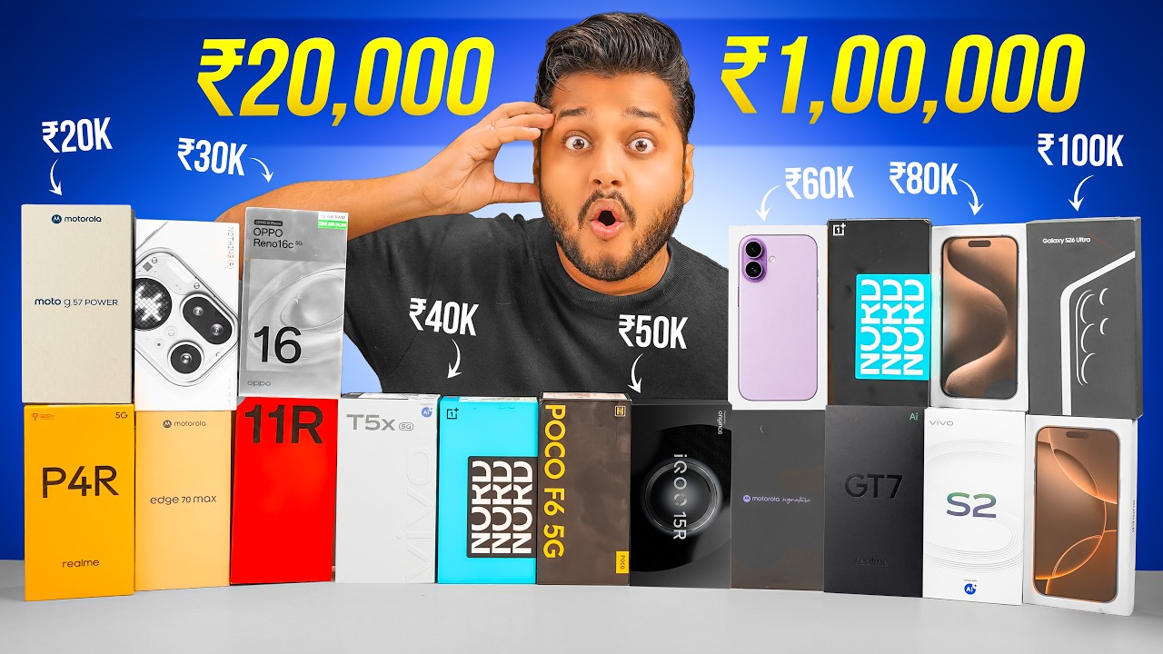 Best Smartphone Under ₹20,000 to ₹1Lakh