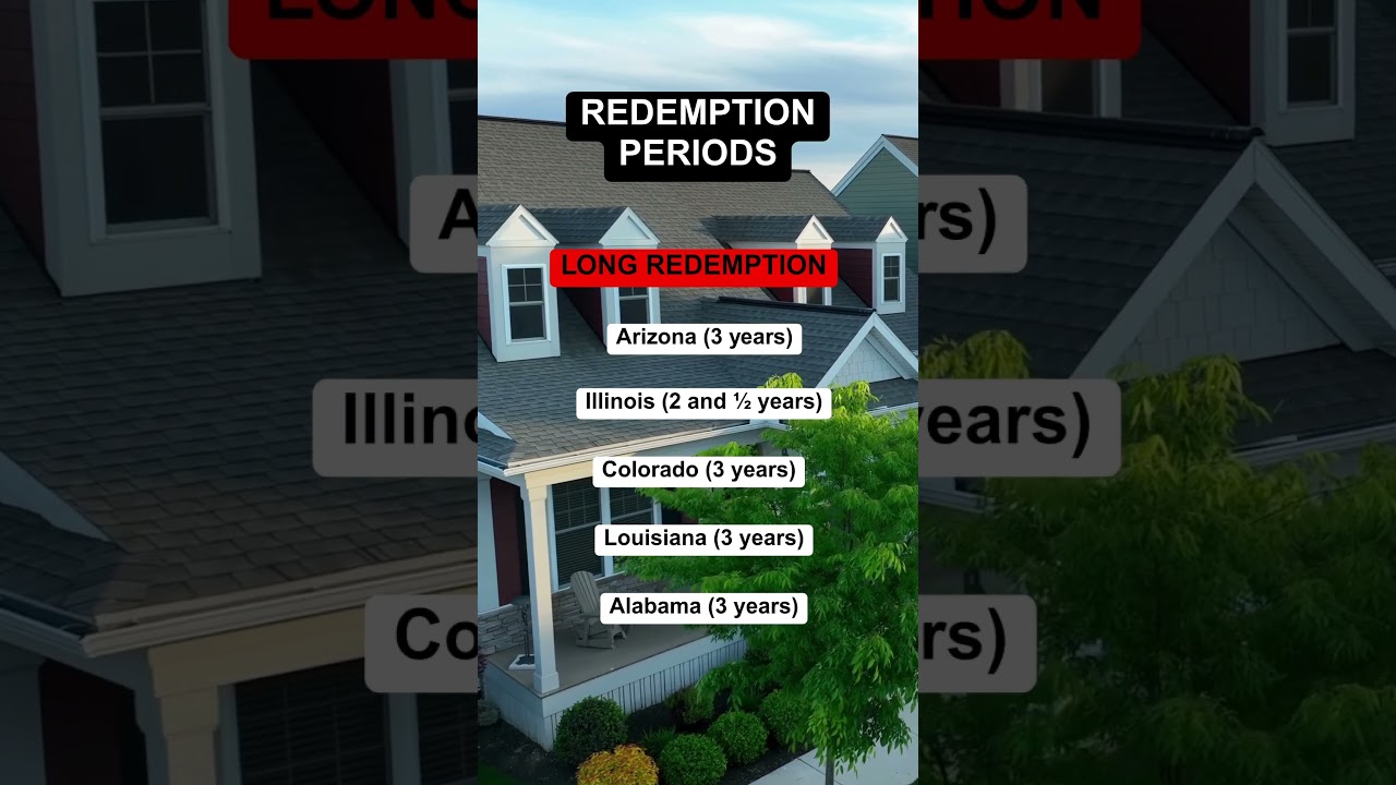 Redemption Period By State