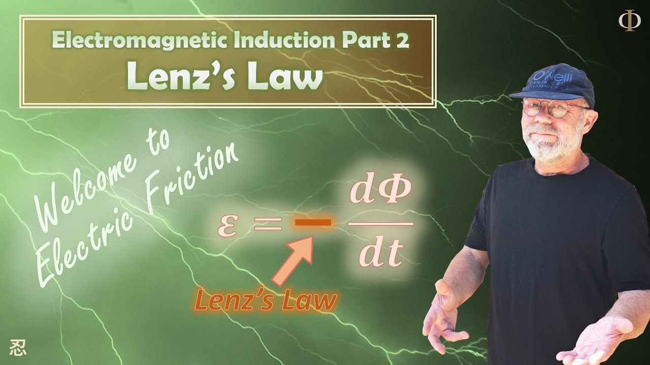 Lenz’s Law – Understanding electromagnetic Induction PART 2 – High School Physics