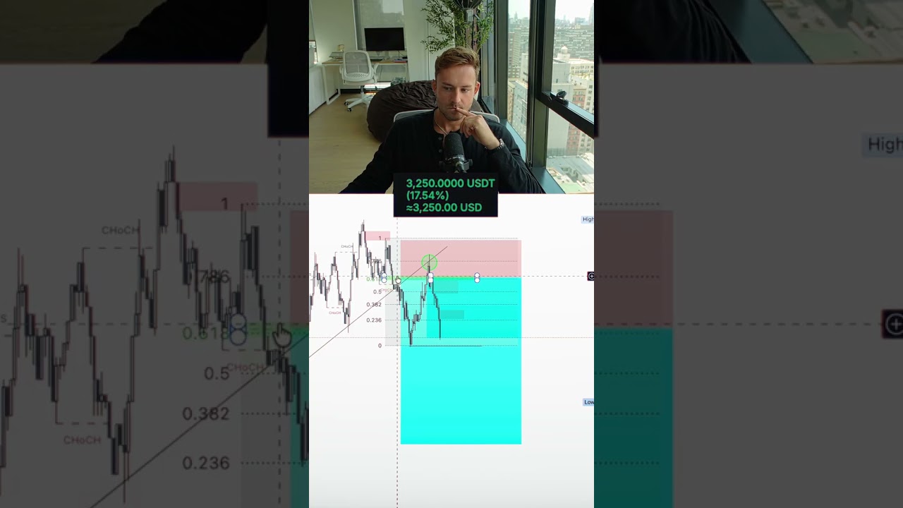 thought it was going to be a good one #loss #trading #crypto #futures