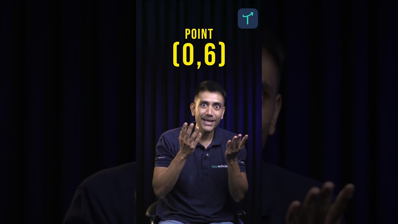 Why (4,0) and (0,6) Aren't the Same Point #shorts #education