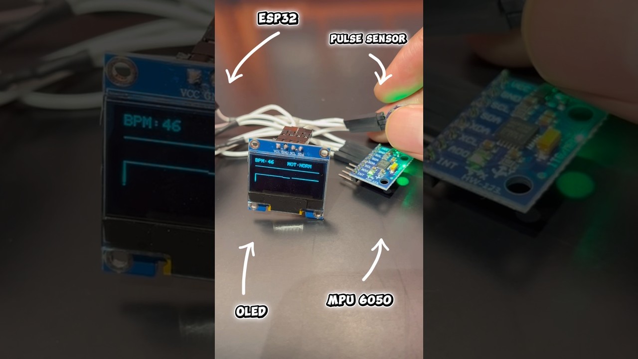 DIY BPM counter 🫀