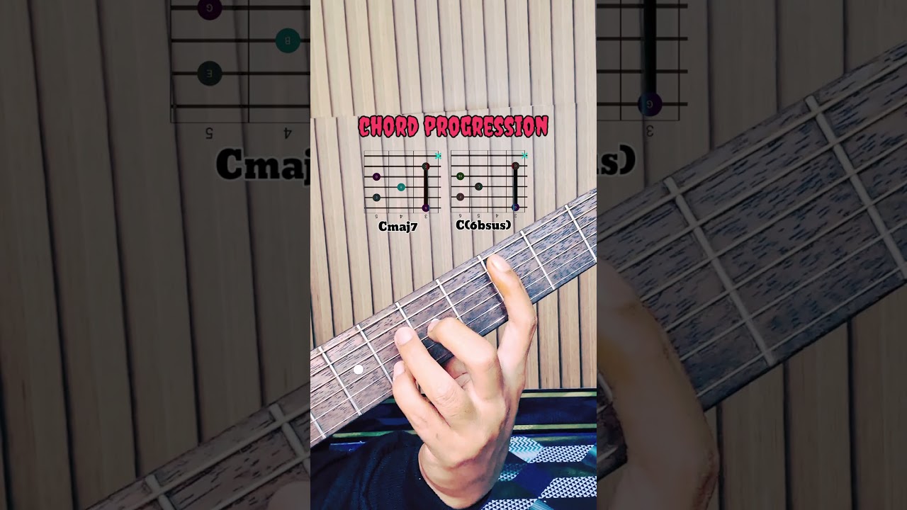 Cmaj7 chord progression #guitar #guitarlesson #guitarchords