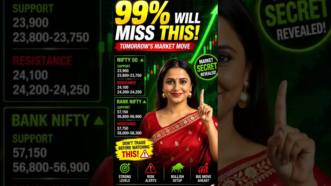 Market Crash or Big Rally? 😱 NIFTY 50 & BANK NIFTY Tomorrow Prediction | Global Market Signals