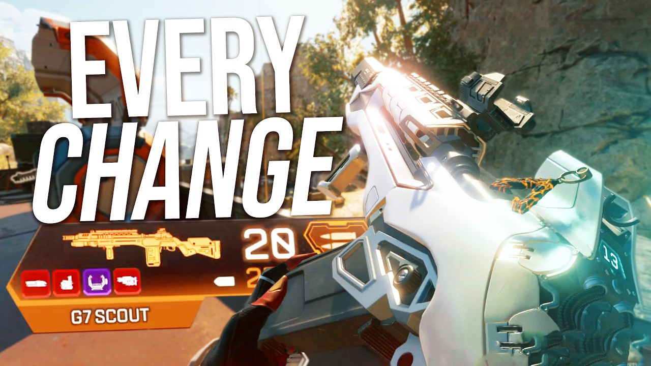 I Tested Every New Change With the G7 Scout And...