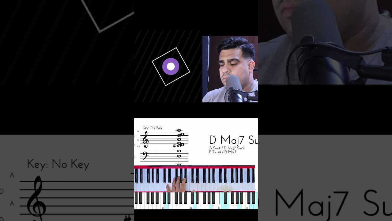 El secreto para tocar esta canción de Jamie Murrell  #angeltorres #musicacristiana #piano #tutorial