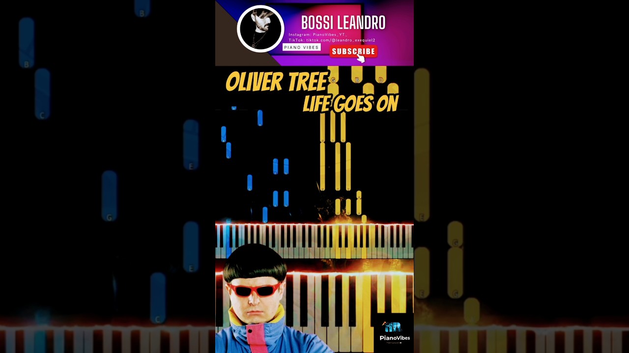 Oliver Tree - Piano tutorial #olivertree #piano #shorts #viralvideo #pianotutorial