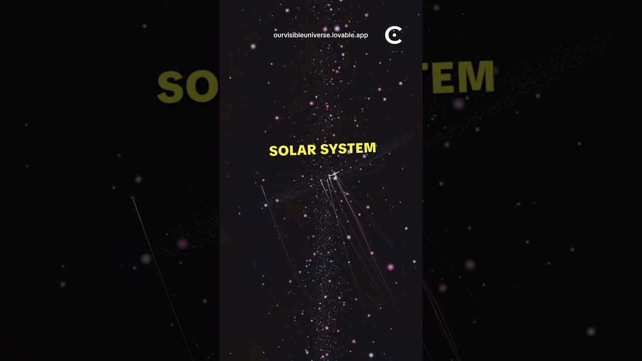Our solar system is dancing through space.