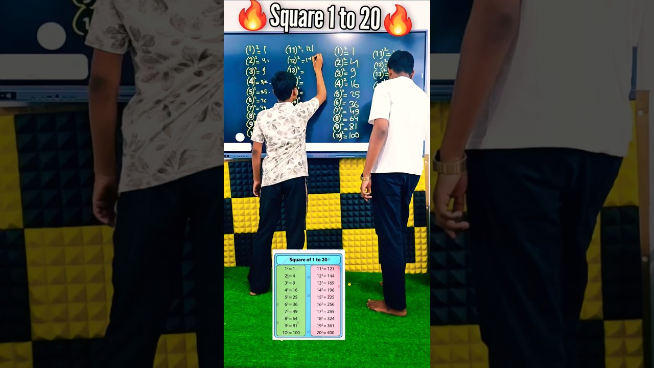 1 to 20 Squares Challenge 🔥 | Can You Answer in 30 Seconds? 😱 | Maths Trick #shorts #ytshorts