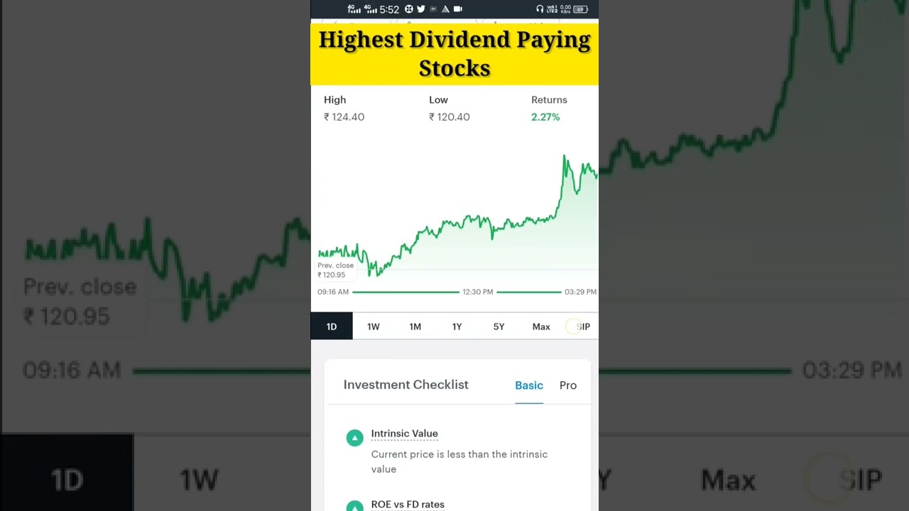 Highest Dividend Paying Stocks || बेहतरीन dividend देने वाले टॉप 3 शेयर #shorts #ytshorts #viral