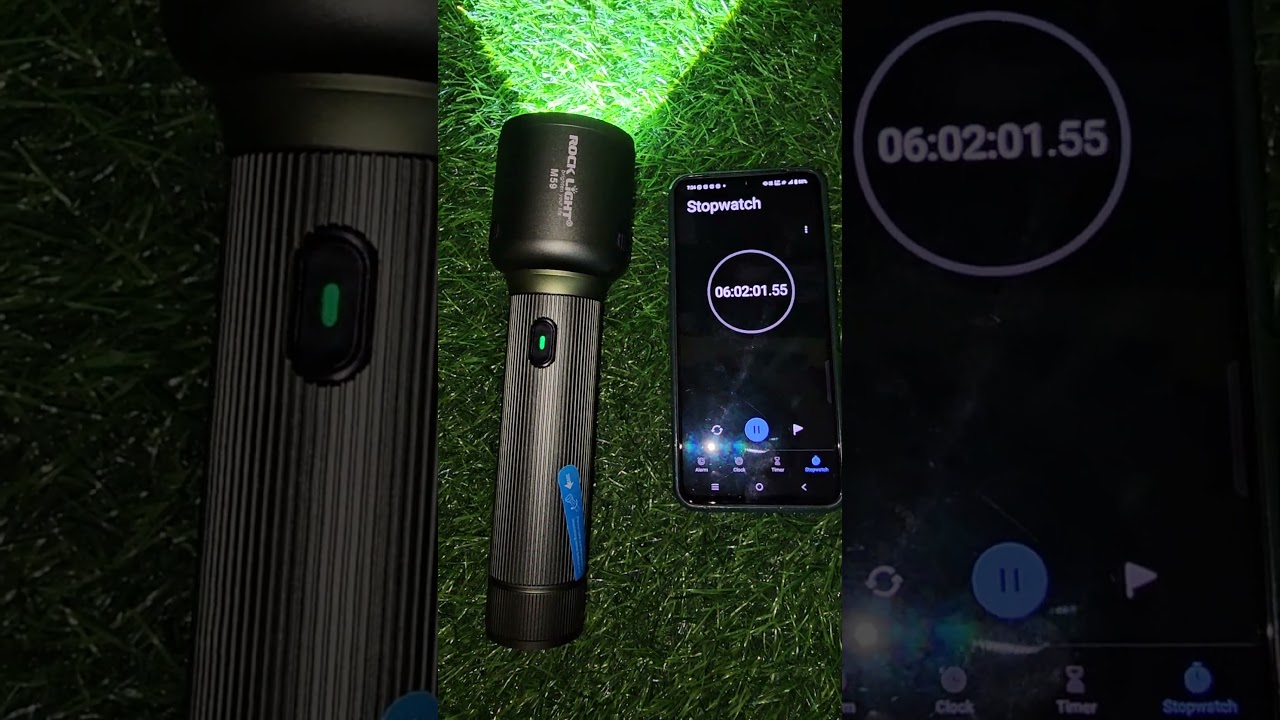 RL M59 #torch #experiment #ledtorch #review #torchlight #unboxingvideo #unboxing #powerfultorch