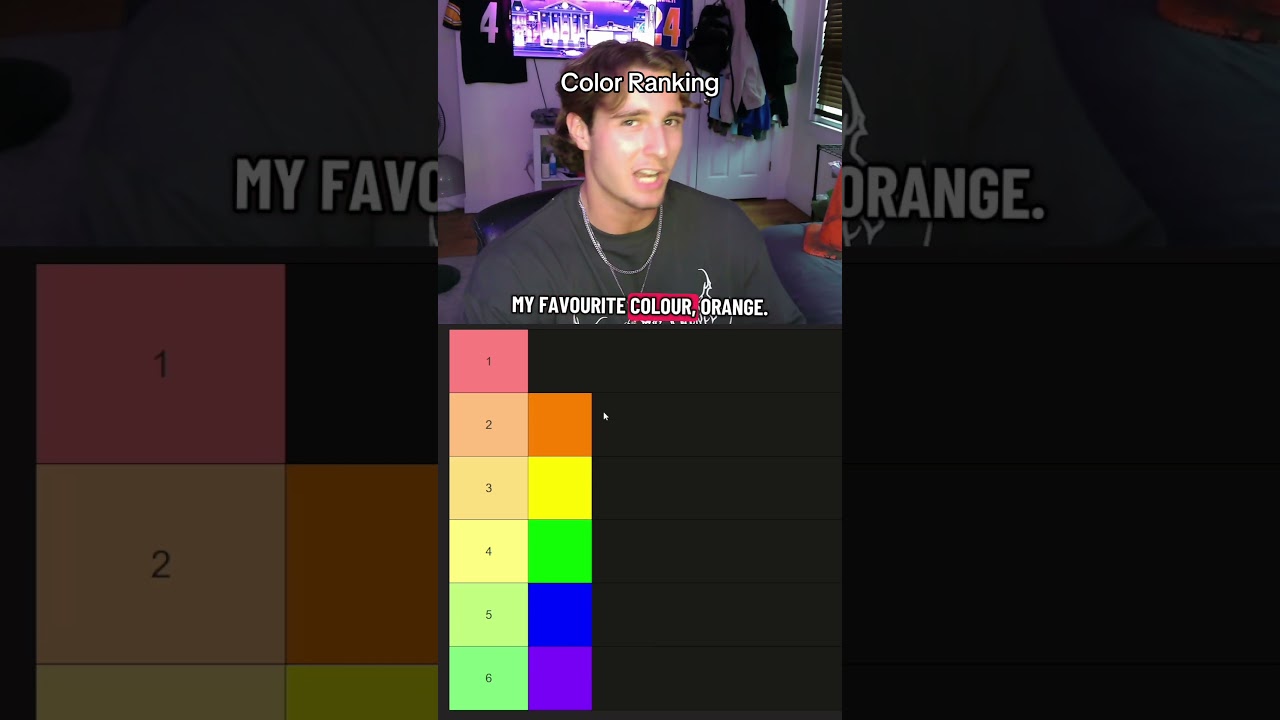 Just in time for pride month #colors #tierlist #ranking #rainbow #pride
