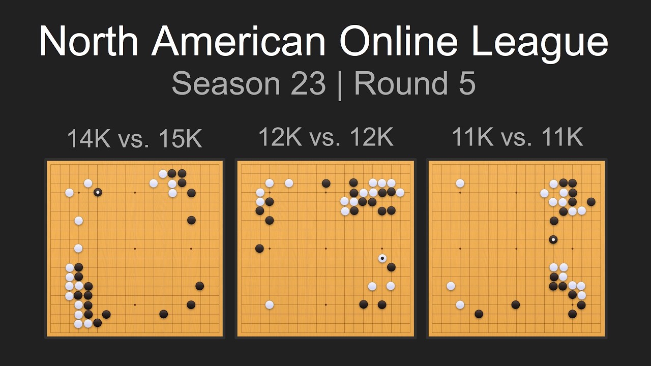 North American Online League (NAOL) Season 23 | R5