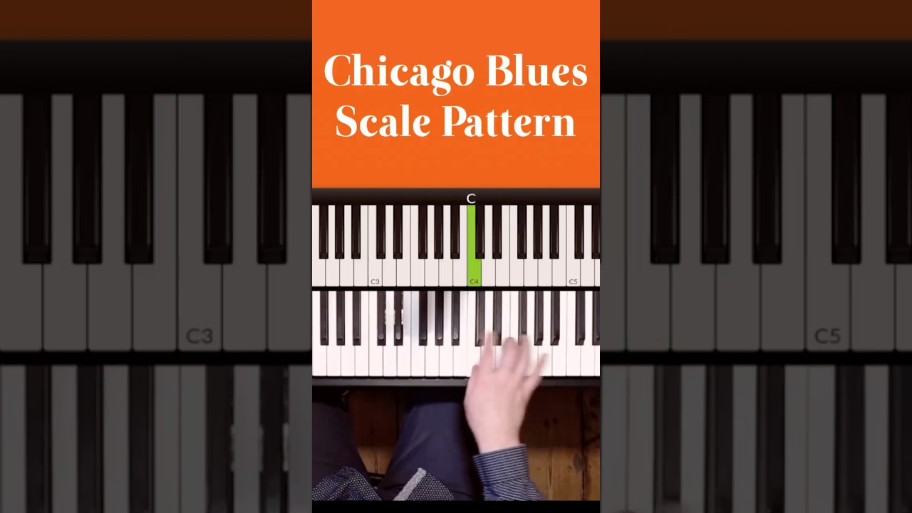3-Finger Blues Scale Pattern (Chicago Blues)