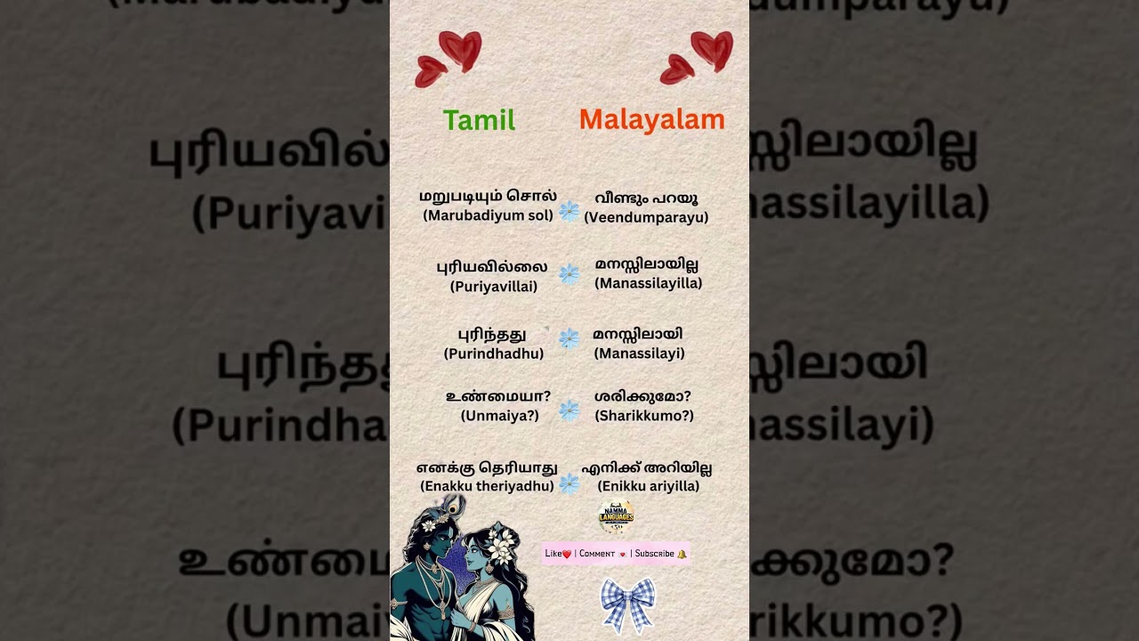 Tamil and malayalam ❤️ #love #arrahman #languagelearning #tamilsong #trending #millionviews #viral