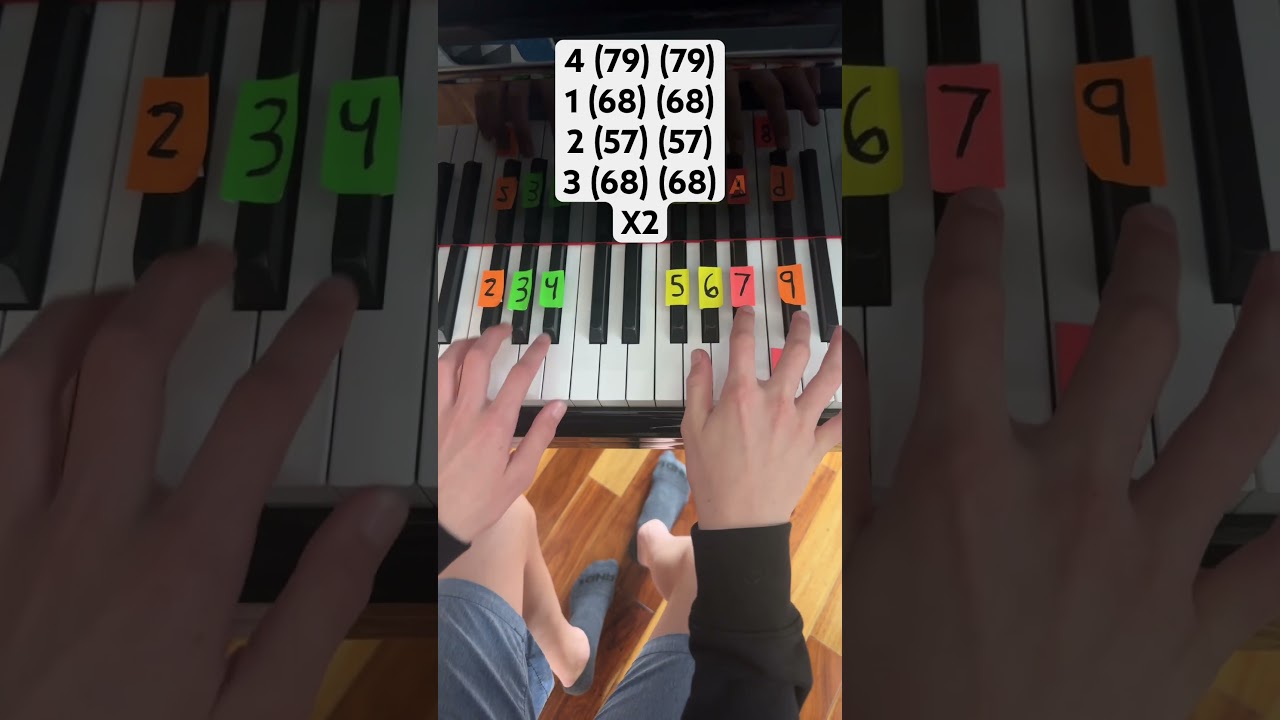 Love Story By Indila Piano Tutorial #shorts