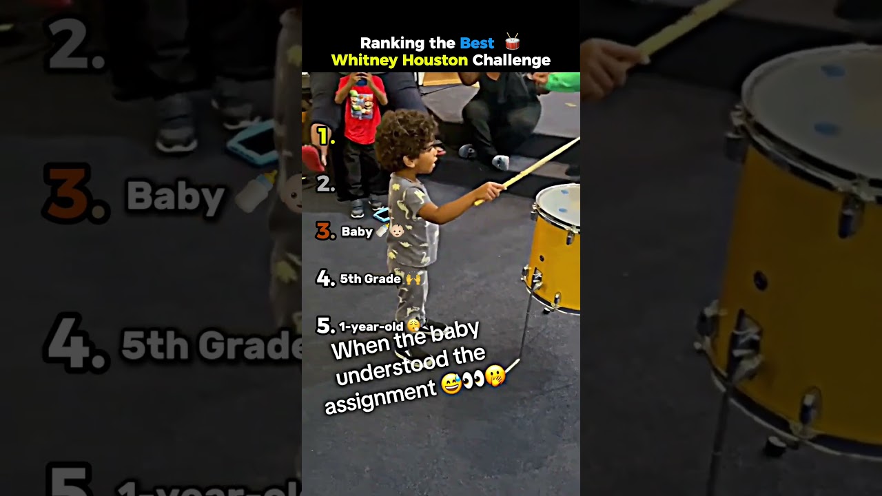They really did well in this challenge Moments new