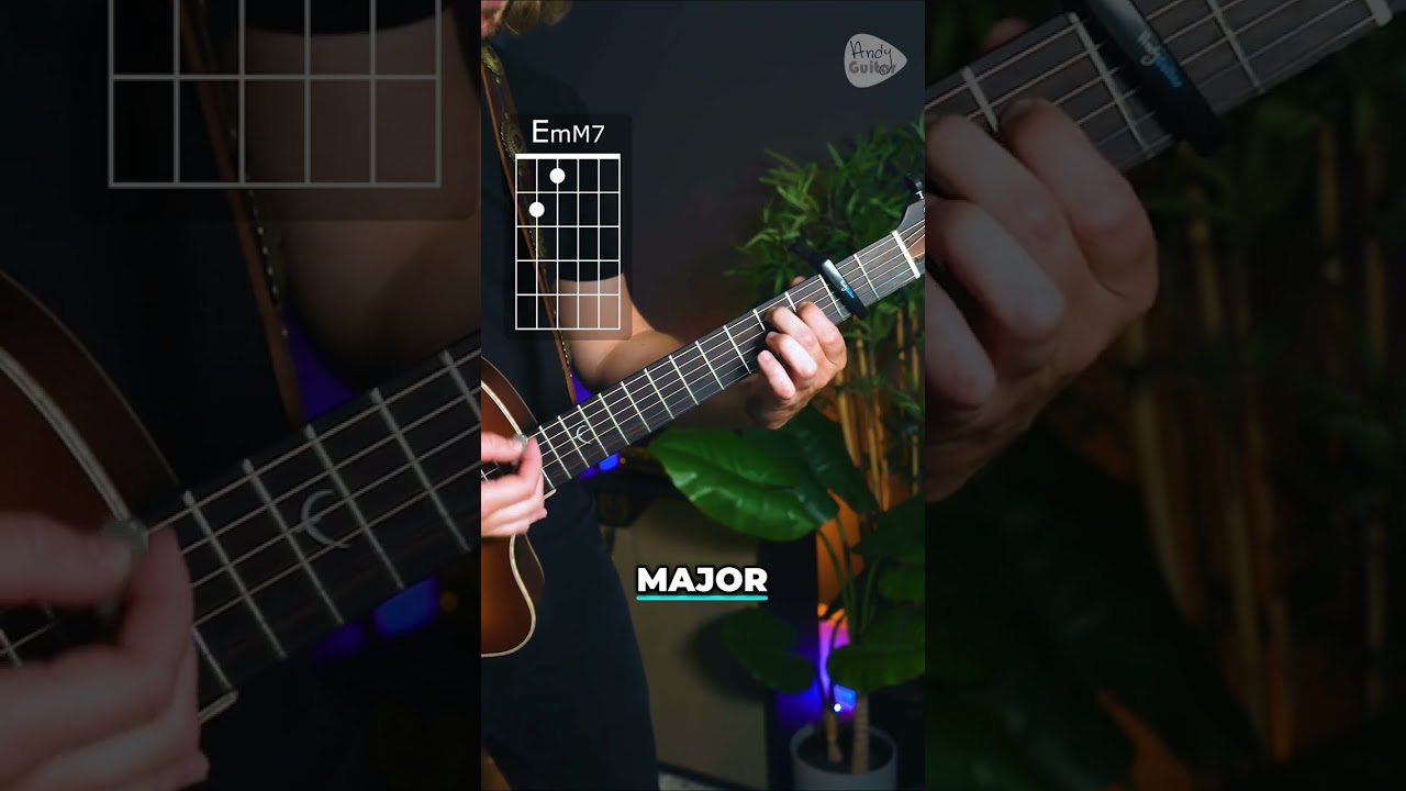 The Simple Chord Tricks Behind The Kinks' Waterloo Sunset
