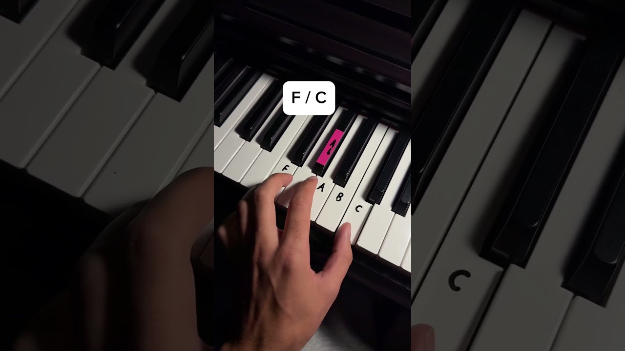 Believer (Imagine Dragons) #piano #tutorial #pianotutorial #pianomusic #imaginedragons