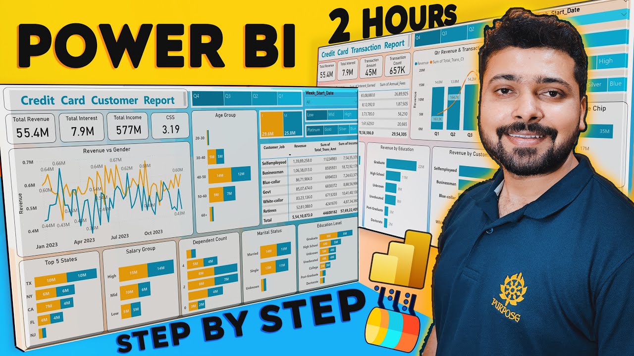 POWER BI Full PROJECT for Data Analysis with Practical Guide | End to End Power BI Dashboard Project