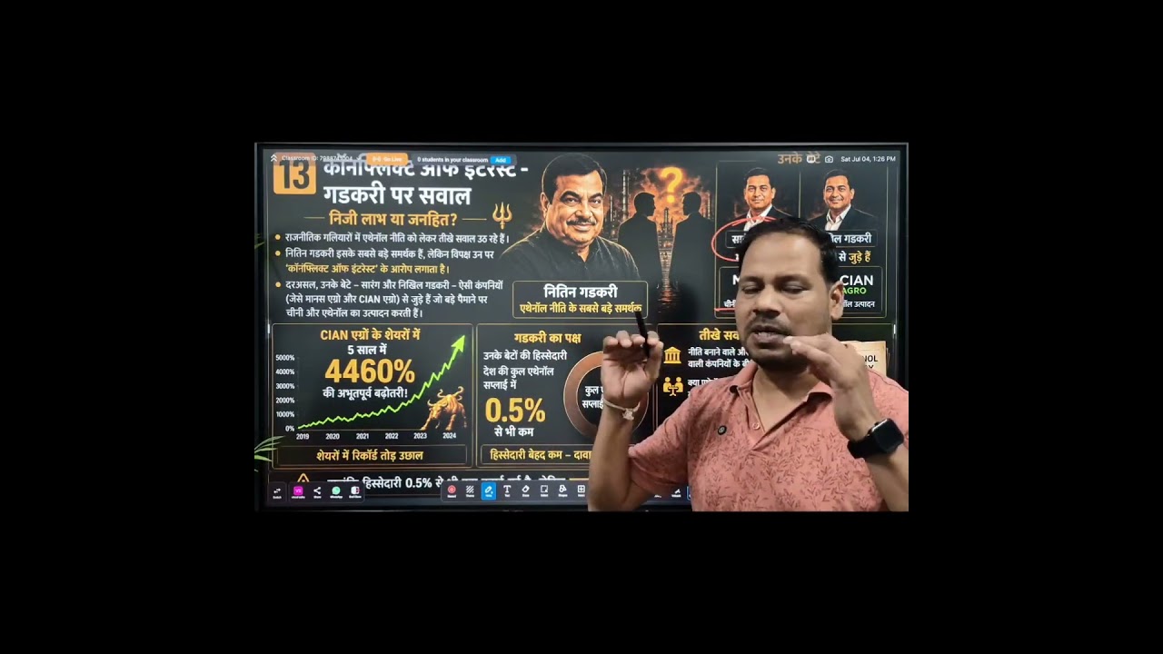 E20 Ethanol और नितिन गडकरी पर उठते सवाल | पूरी सच्चाई